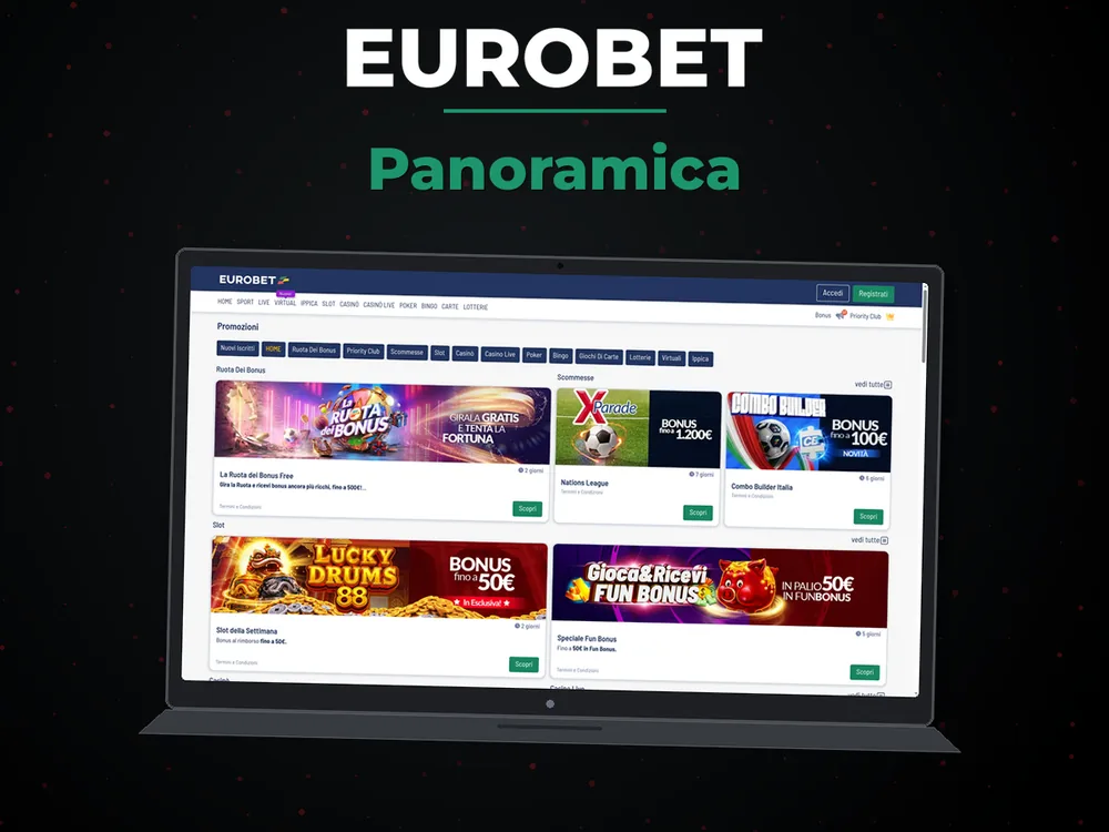 eurobet - Panoramica