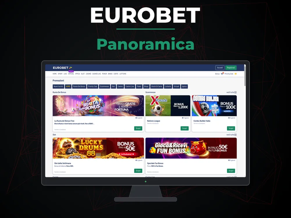 eurobet - Panoramica